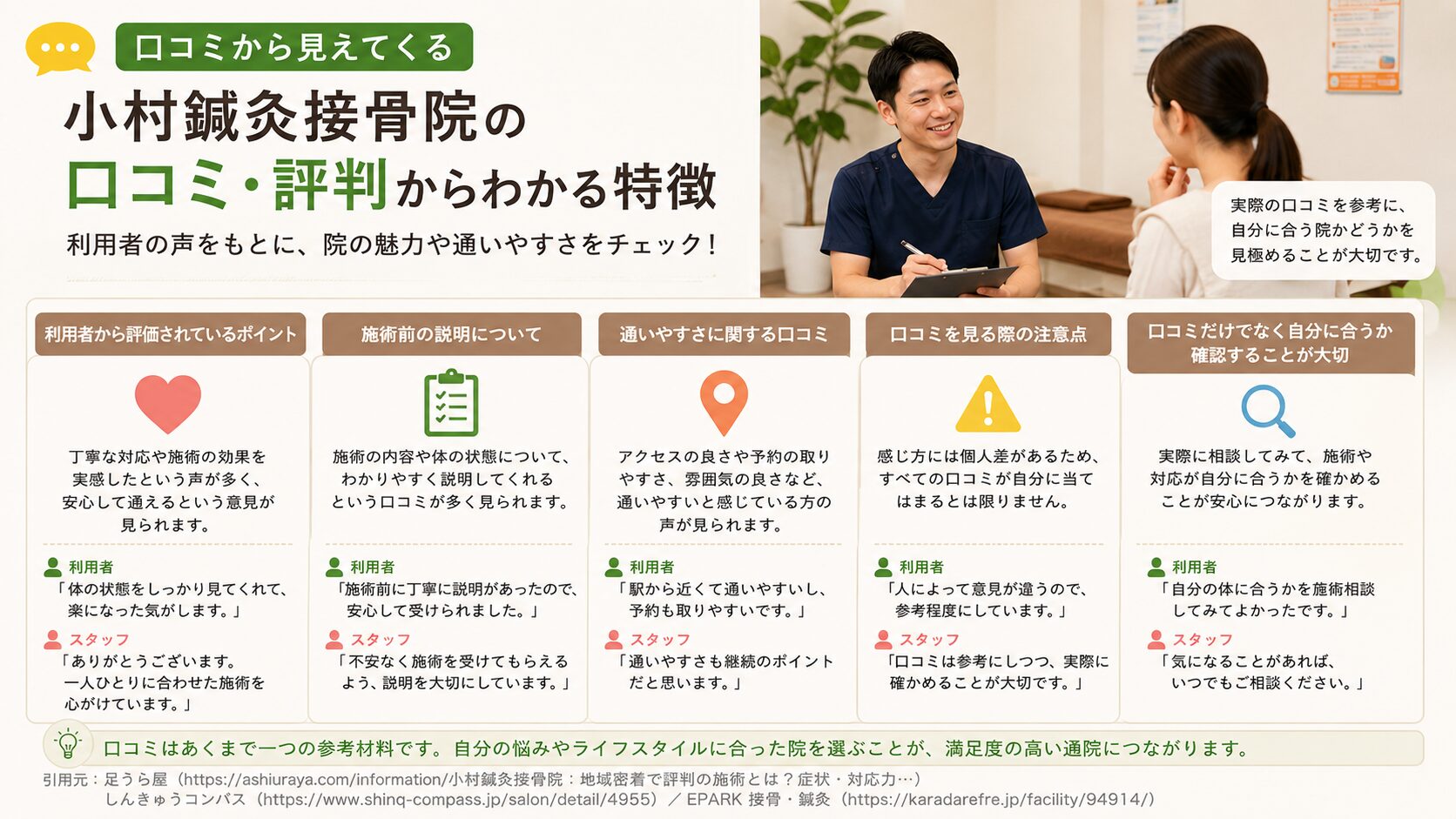 小村鍼灸接骨院の口コミ・評判からわかる特徴