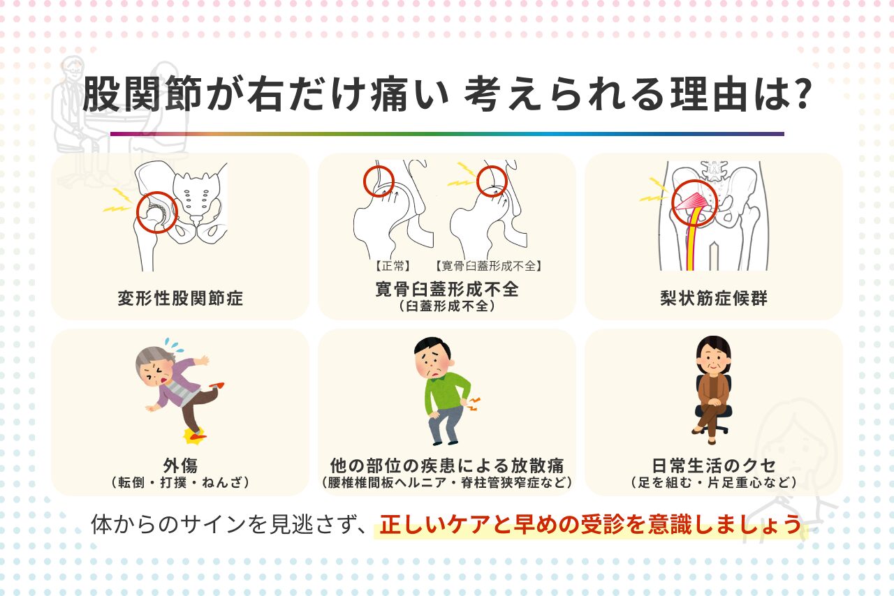 まずできるセルフチェックと痛みの見極め方