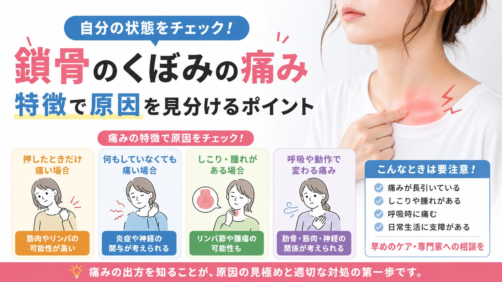 鎖骨のくぼみの痛みの特徴で原因を見分けるポイント