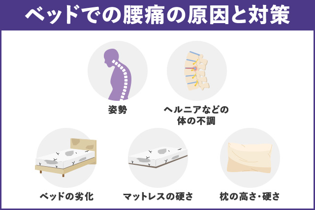 ぎっくり腰と危険な病気の見分け方