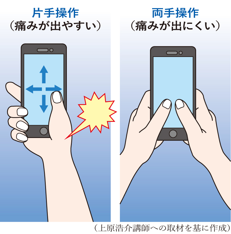 スマホで親指の付け根が痛い原因とは?