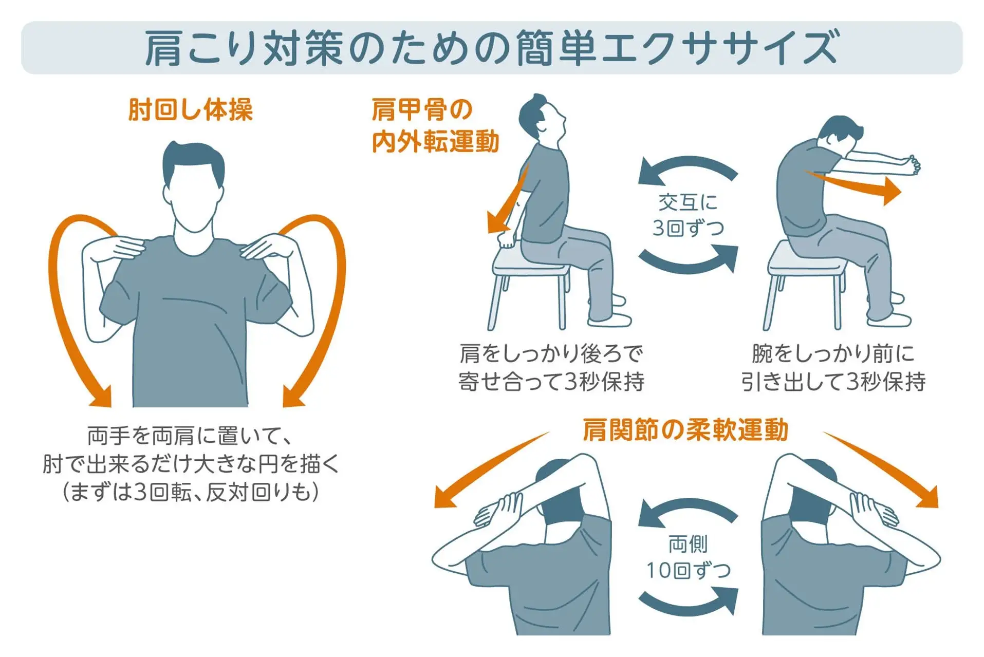 よくある質問(FAQ)