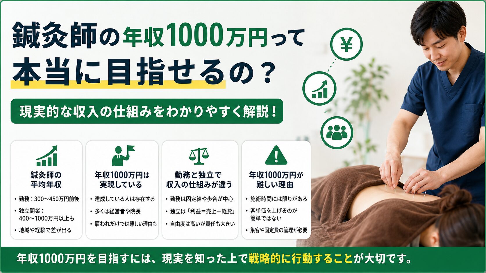 鍼灸師が年収1000万円を目指すことは現実的なのか?