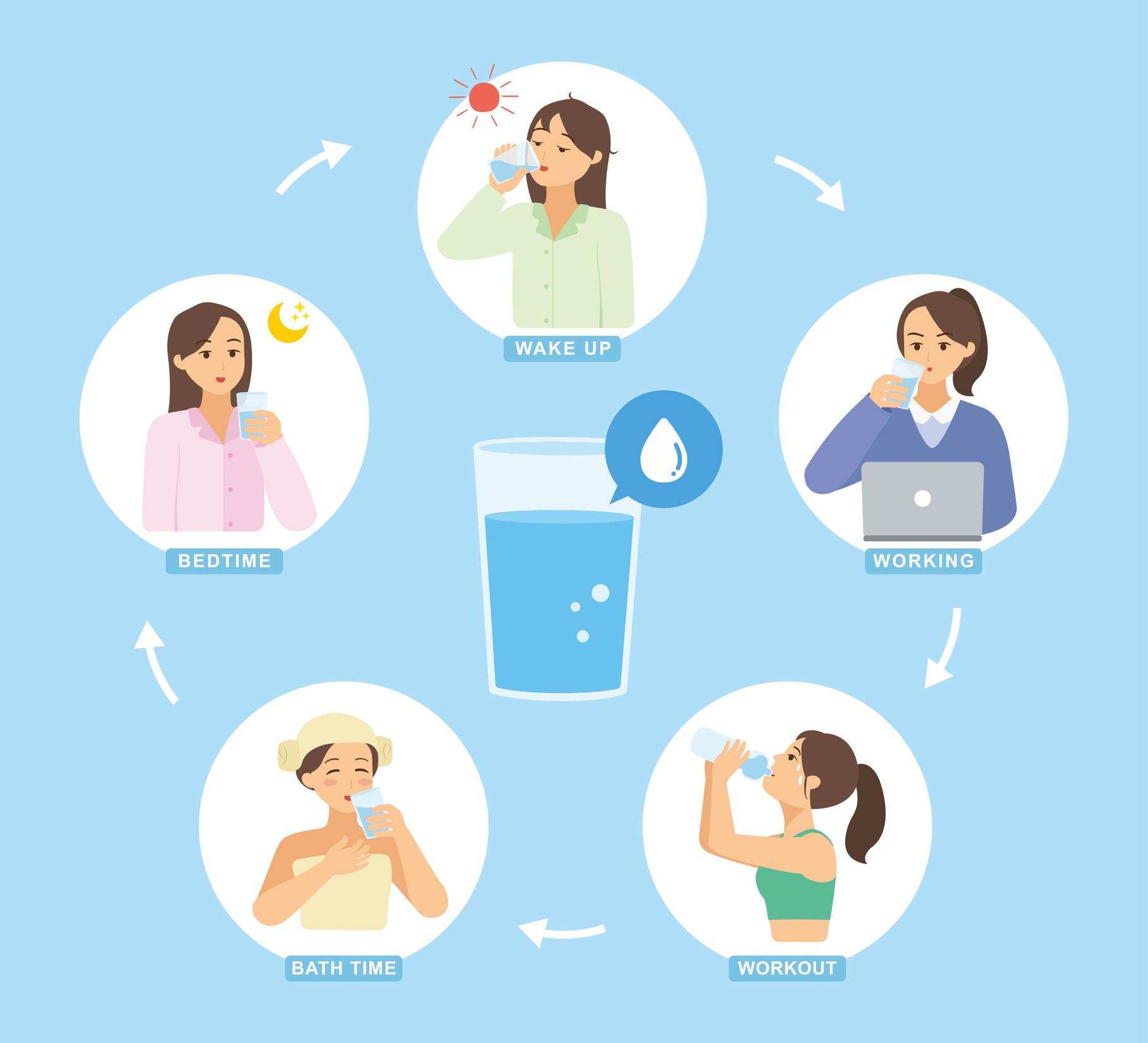 しゃがむときの体調・生活習慣と頭痛