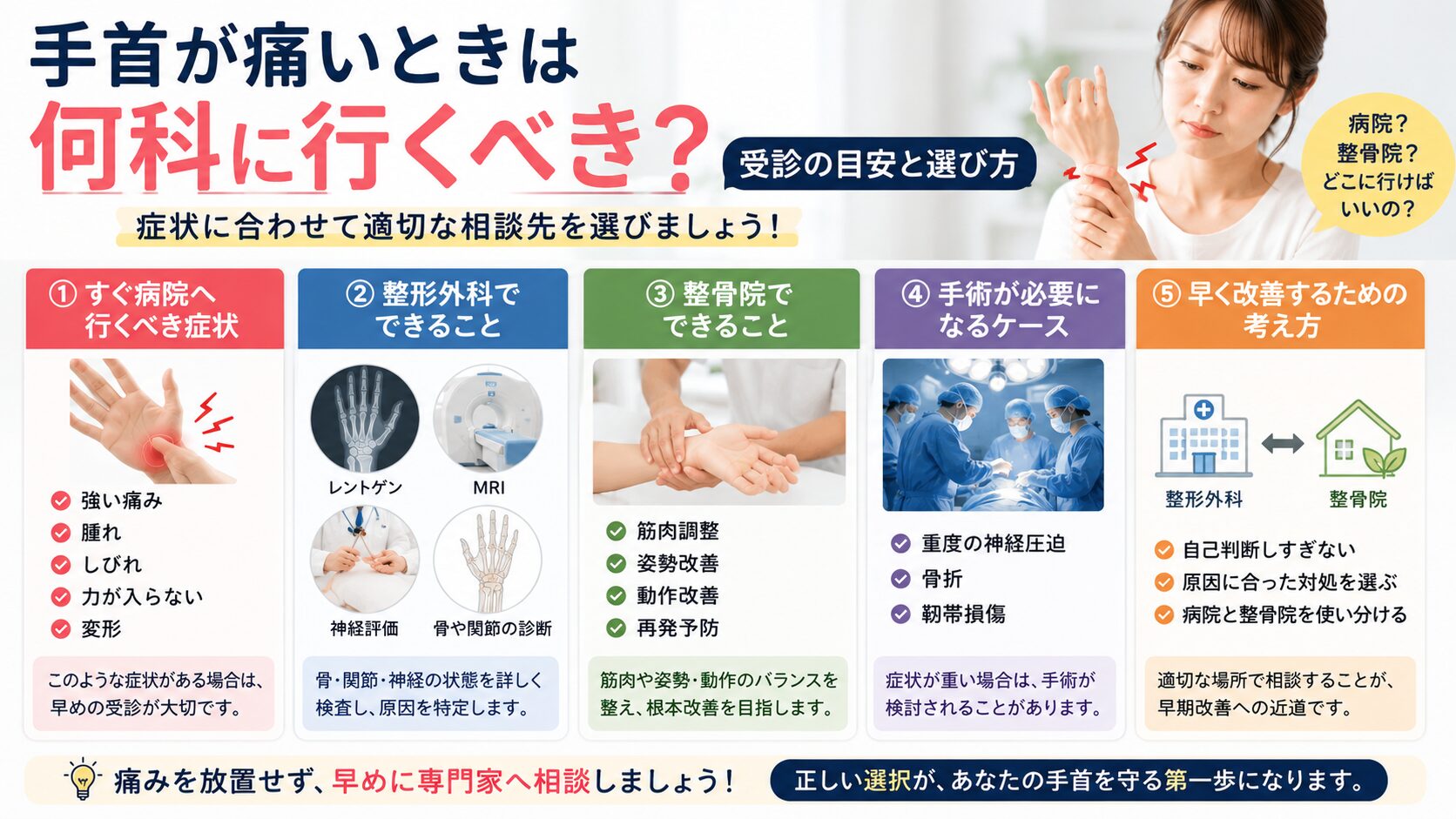 手首が痛いときは何科?来院の目安と選び方