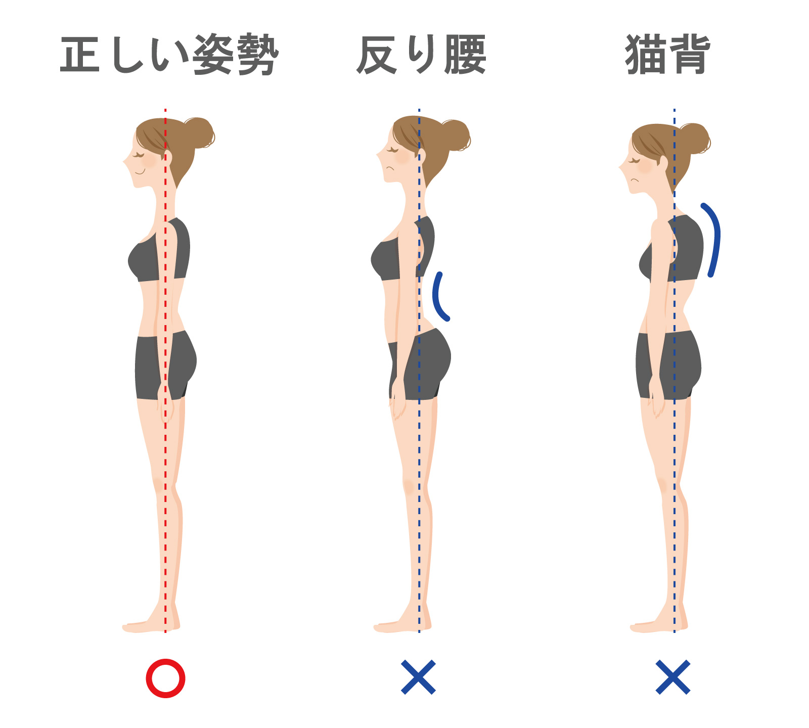 日常生活で背中のこりを予防する習慣