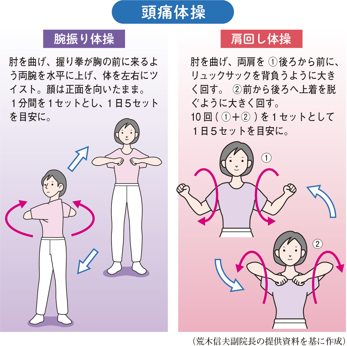 自宅でできるケアと注意点