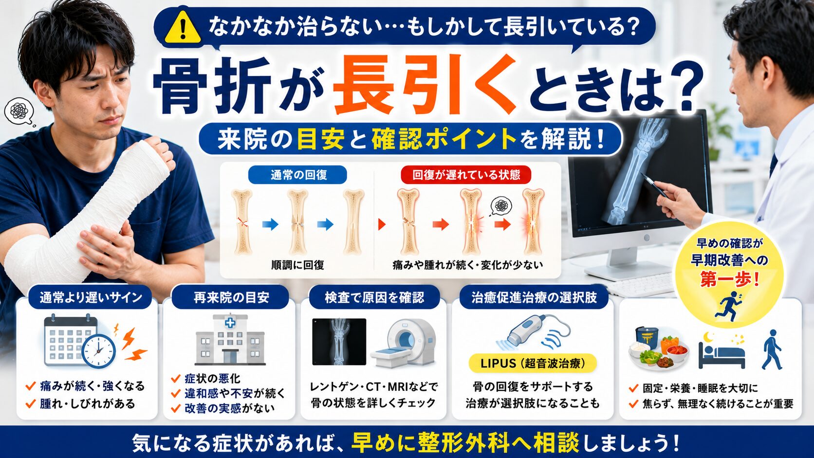骨折が改善しない・長引く場合はどうする?来院の目安