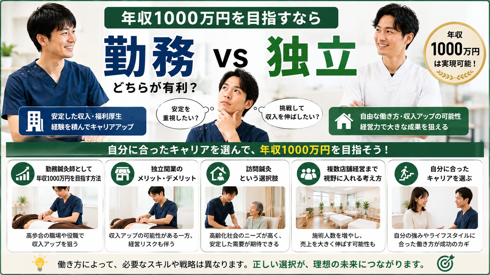 年収1000万円を目指すなら勤務・独立どちらが有利?