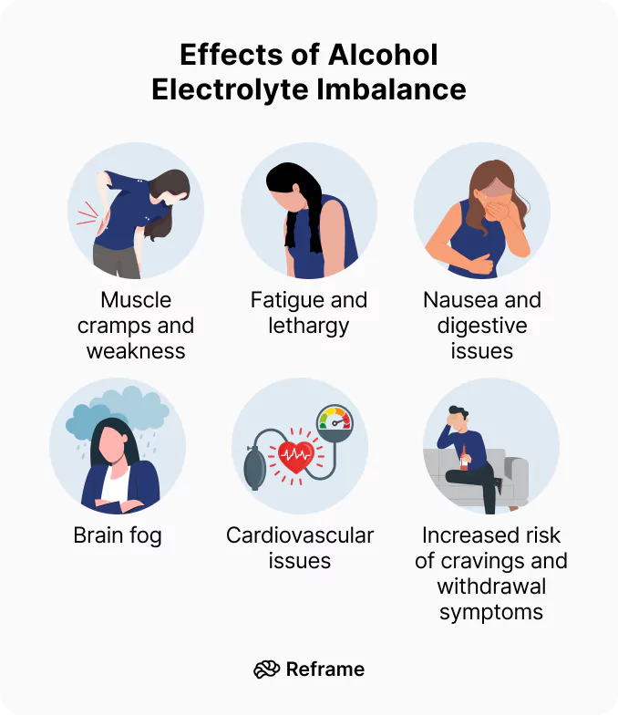 アルコール筋症で寝れない理由
