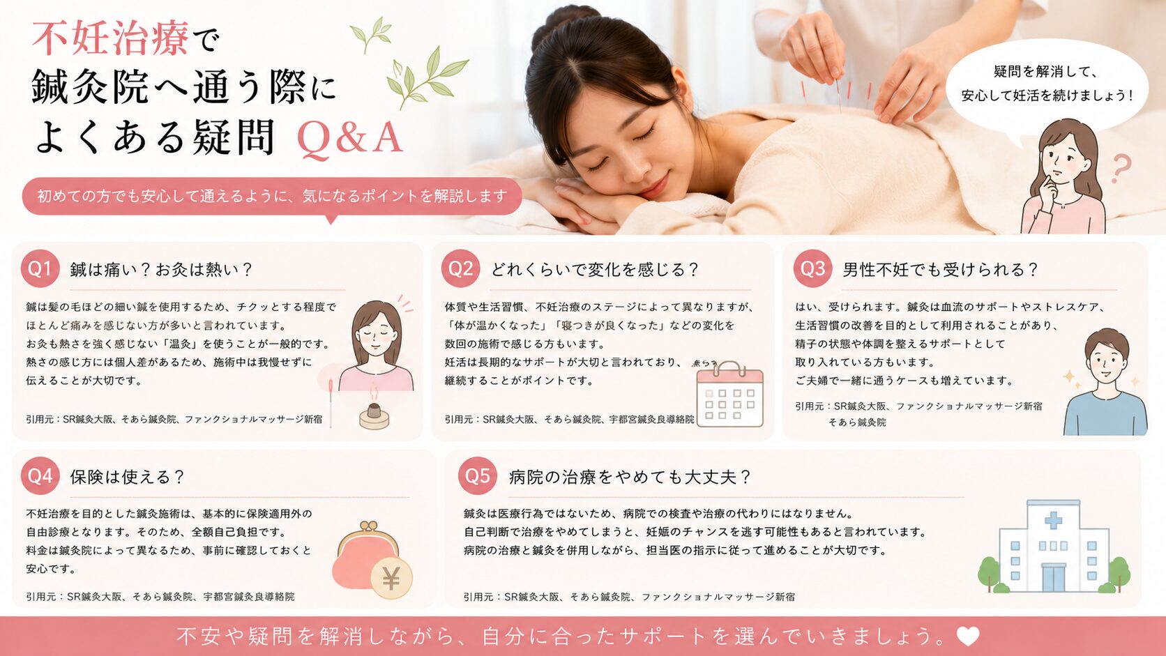 不妊治療で鍼灸院へ通う際によくある疑問