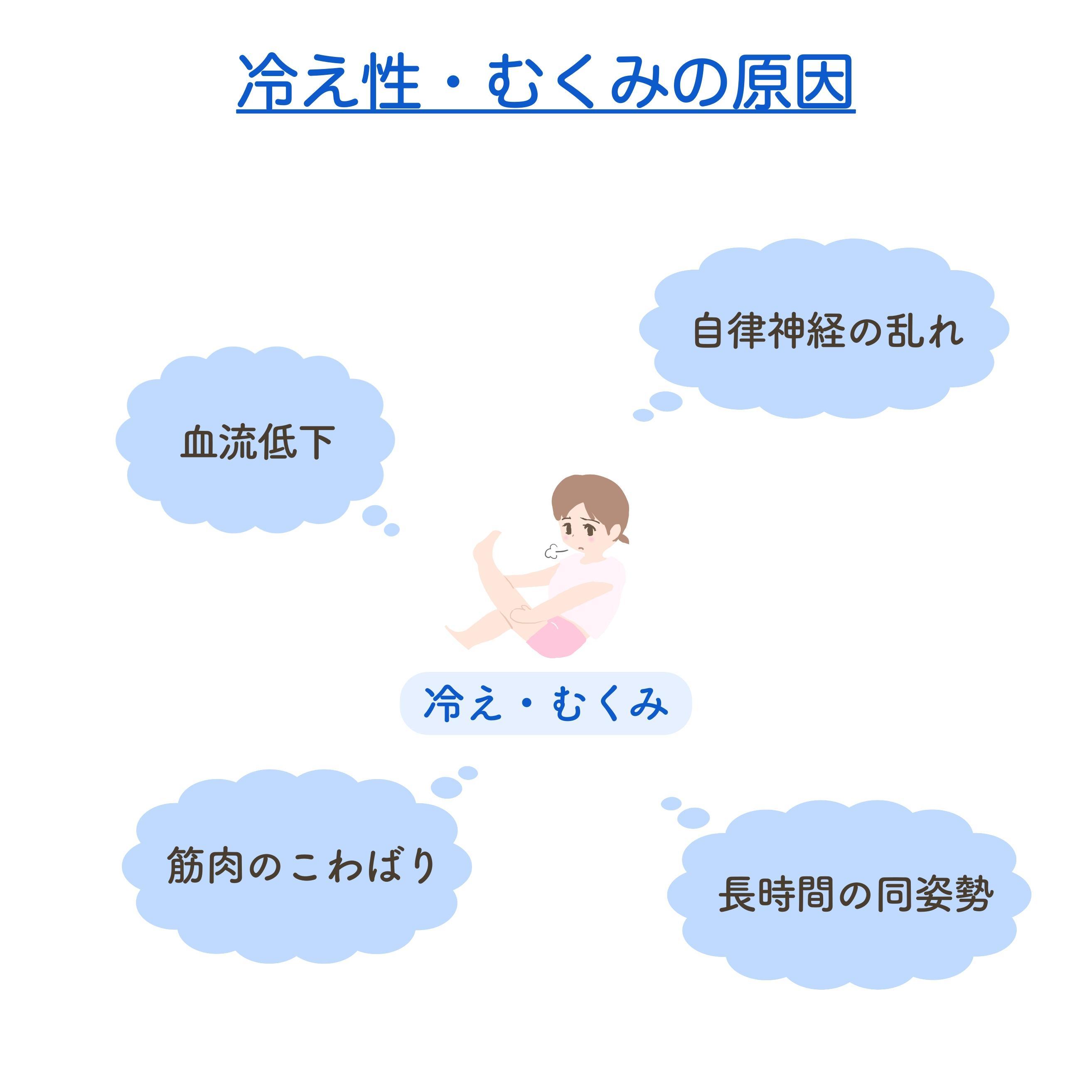 肩が重いと感じる主な原因とは