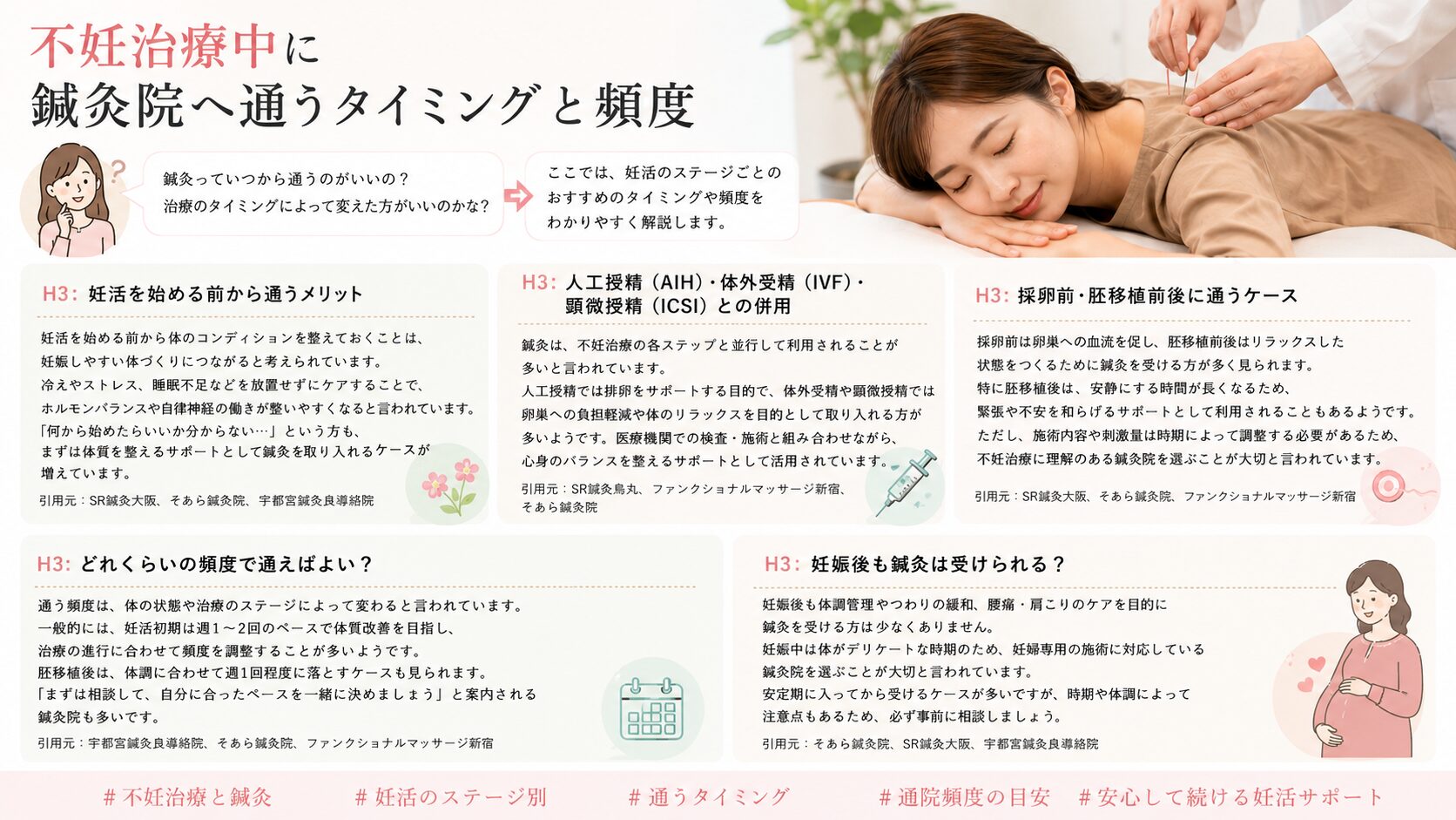 不妊治療中に鍼灸院へ通うタイミングと頻度