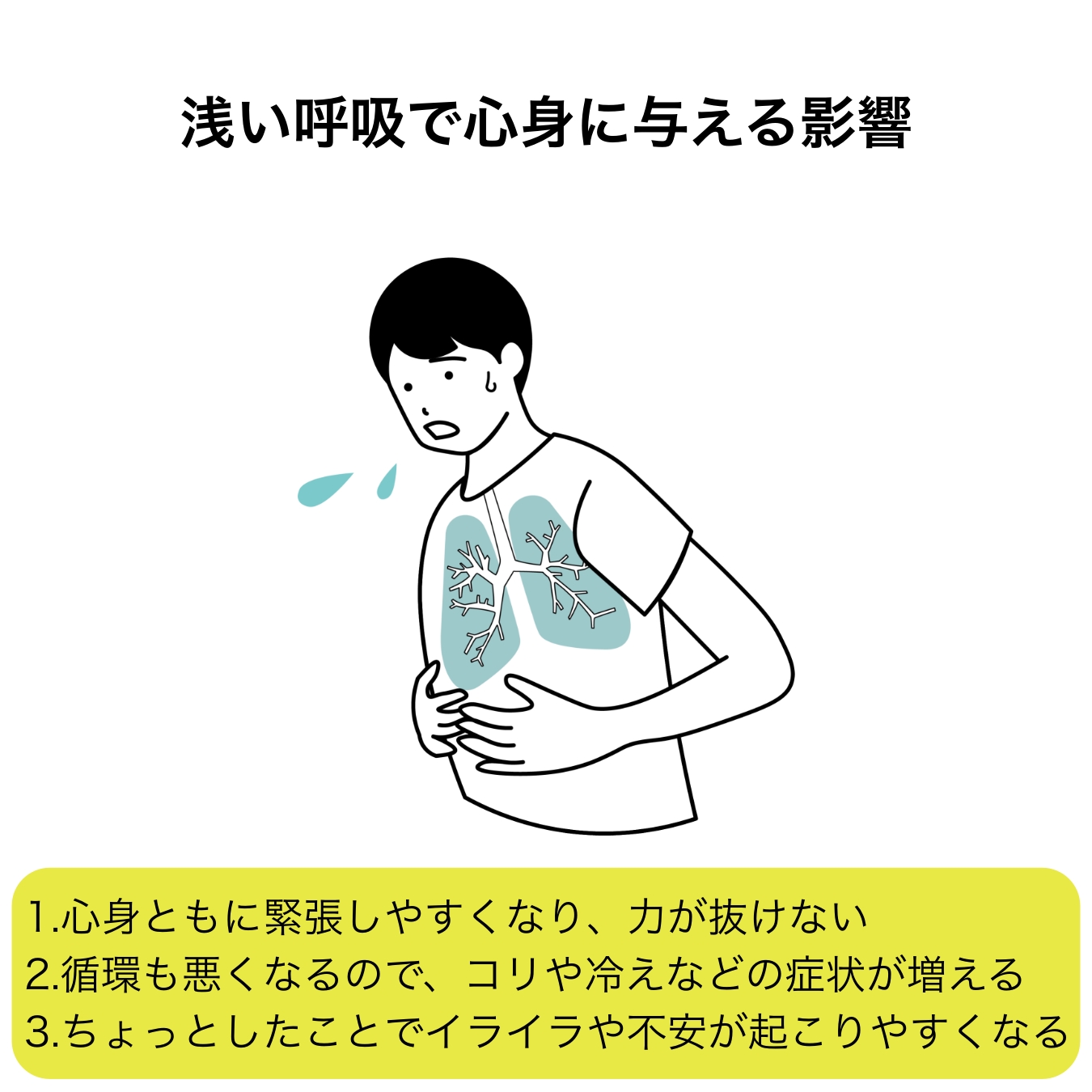 疲労が取れない人に多い生活習慣・体のサイン