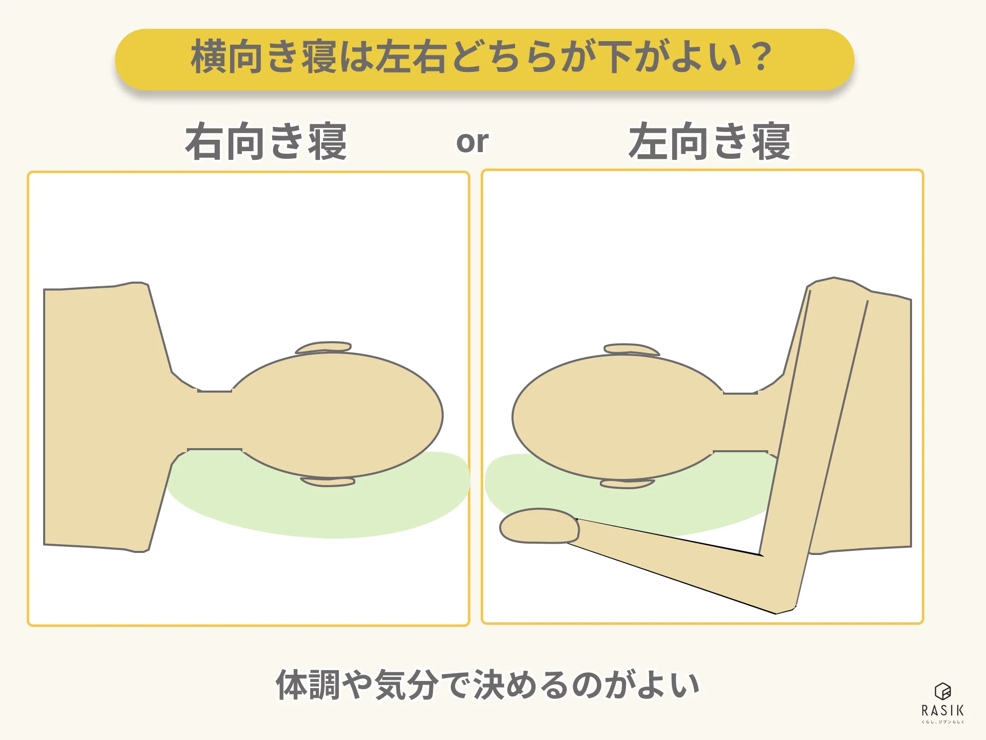 寝る時 左向き のメリット