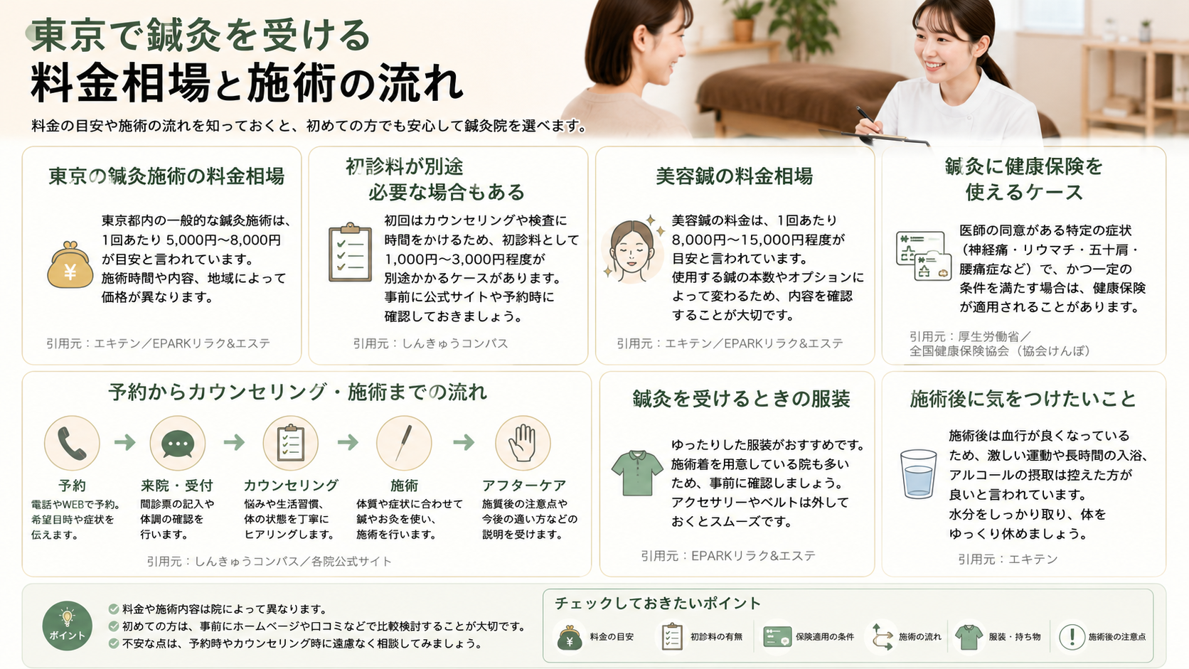 東京で鍼灸を受ける料金相場と施術の流れ