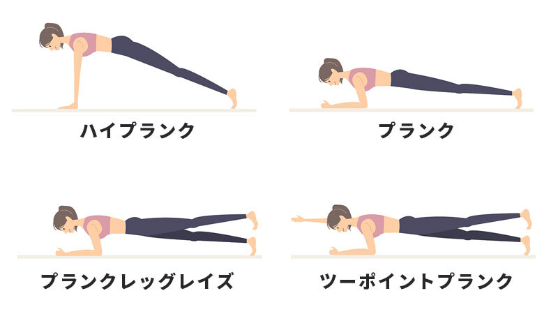 初心者でもできる簡単な腹筋トレーニング