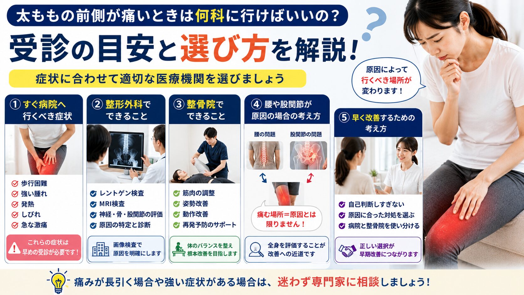 太ももの前側が痛いときは何科?来院の目安と選び方