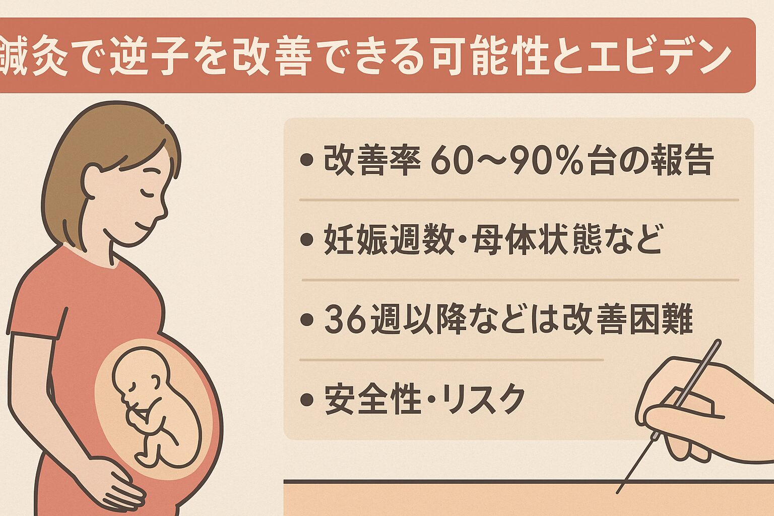 鍼灸で逆子を改善できる可能性とエビデンス