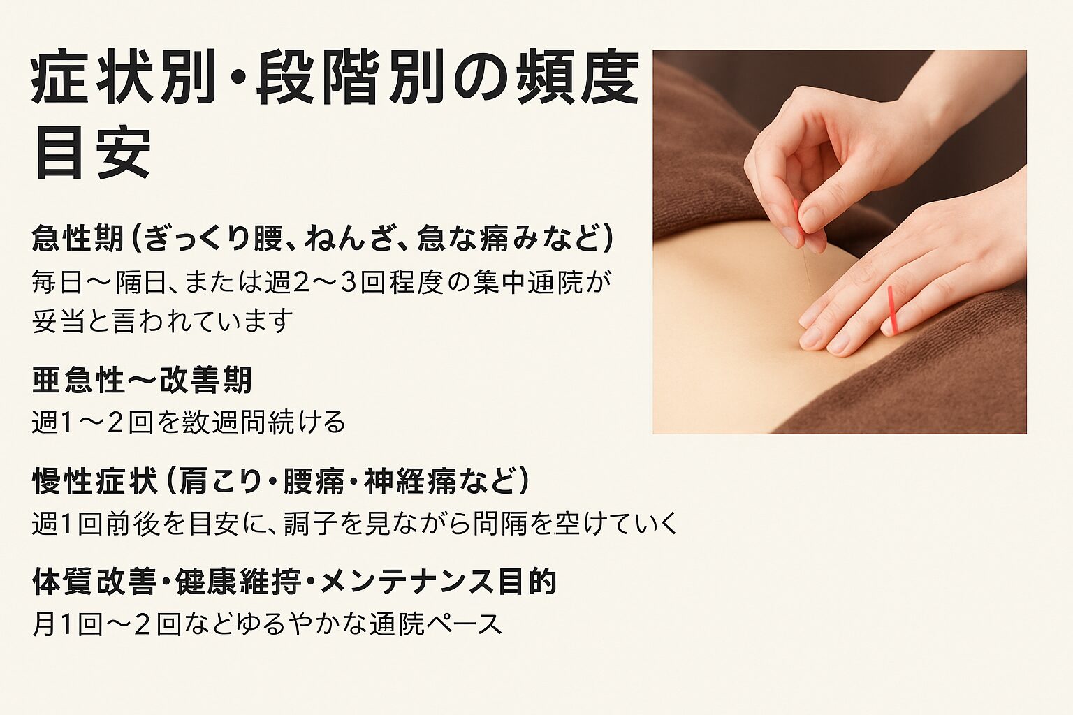 症状別・段階別の頻度目安