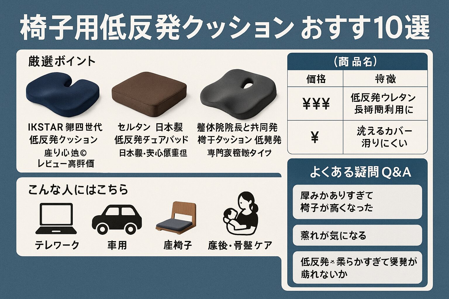 椅子用低反発クッション おすすめ製品10選