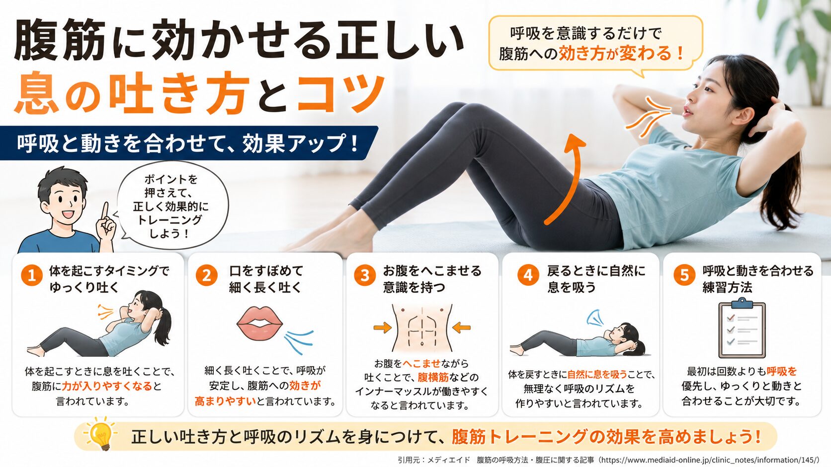 吐く方法