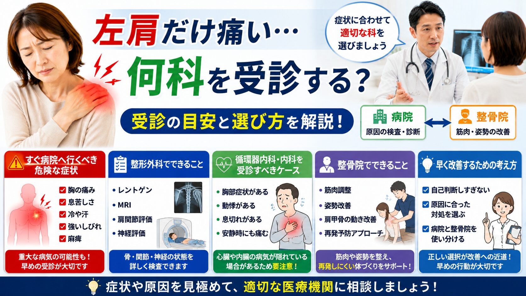 左肩だけ痛いときは何科を来院する?来院の目安と選び方