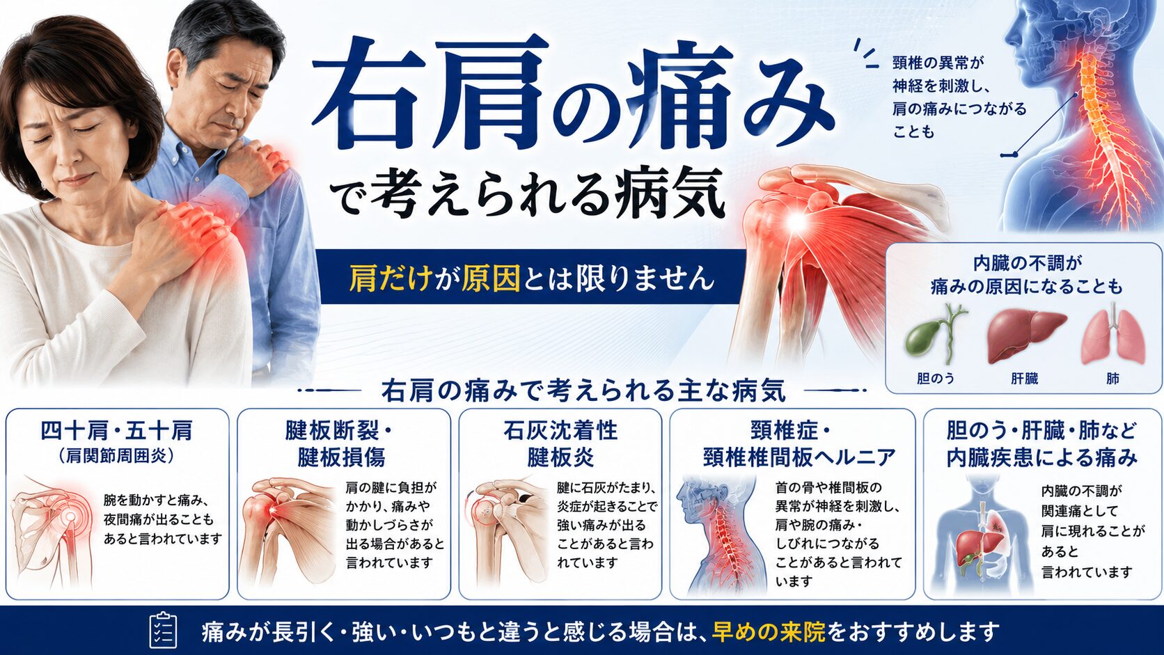 右肩の痛みで考えられる主な病気
