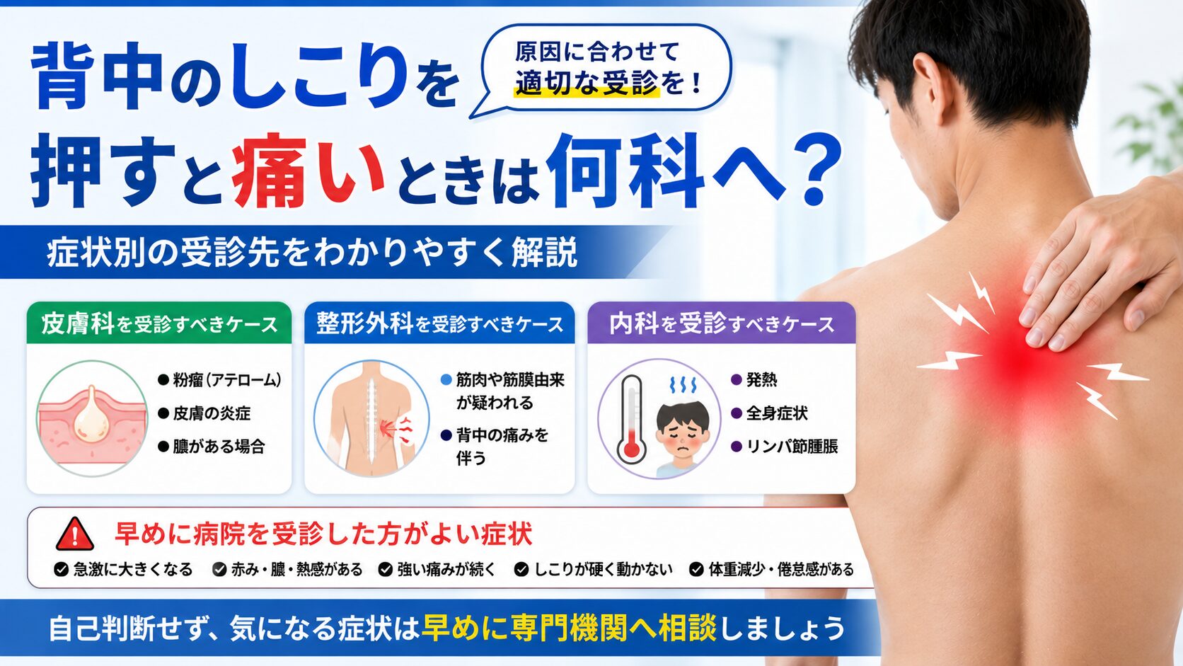 背中のしこりを押すと痛いときは何科を来院する?