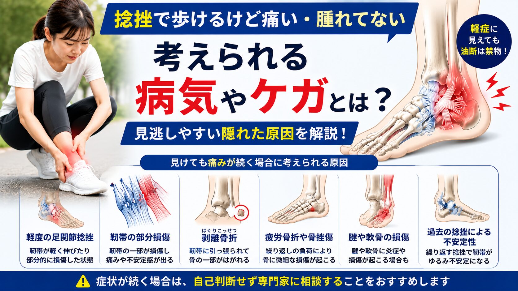 捻挫で歩けるけど痛い・腫れてない場合に考えられる病気やケガ