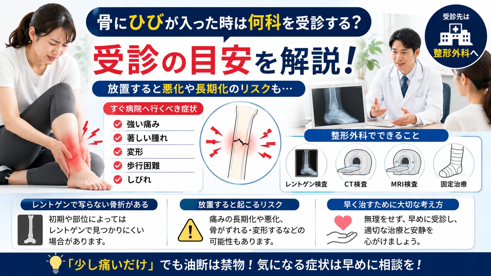 骨にひびが入った時は何科を来院する?来院の目安