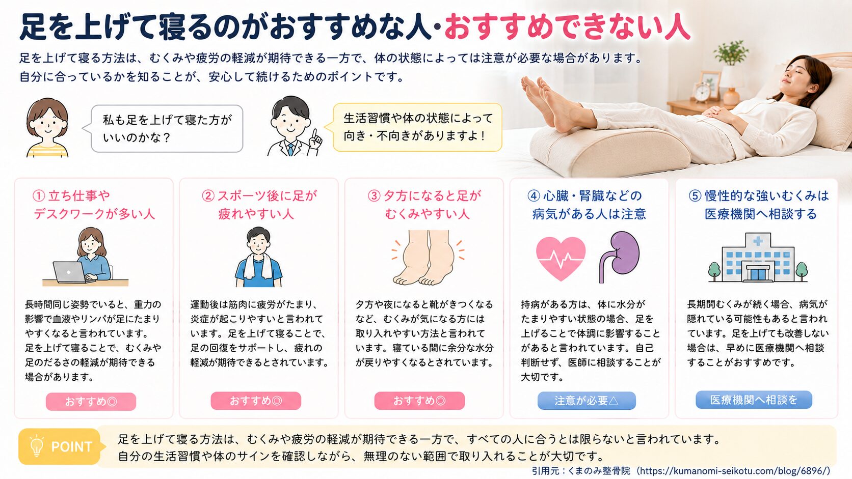 足を上げて寝るのがおすすめな人・おすすめできない人