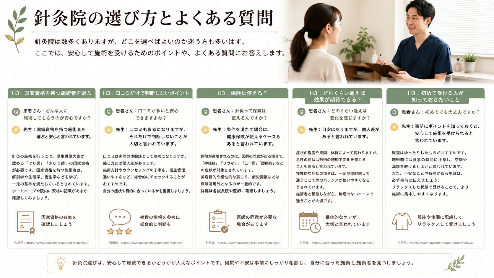 針灸院の選び方とよくある質問