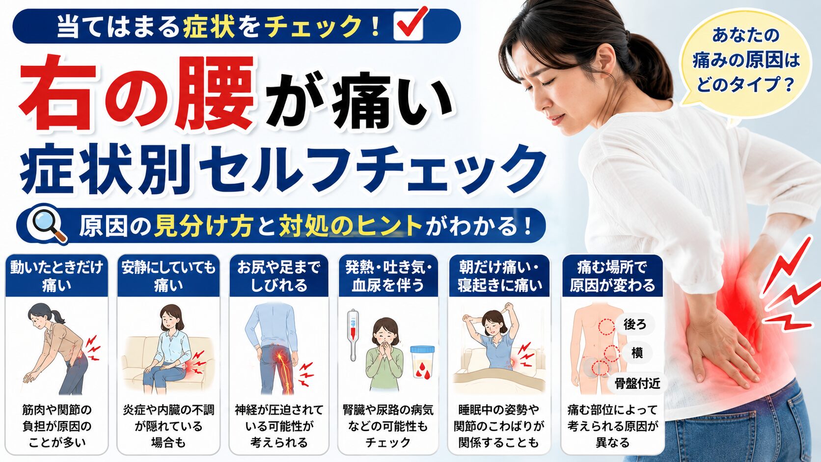 右の腰が痛い症状別セルフチェック