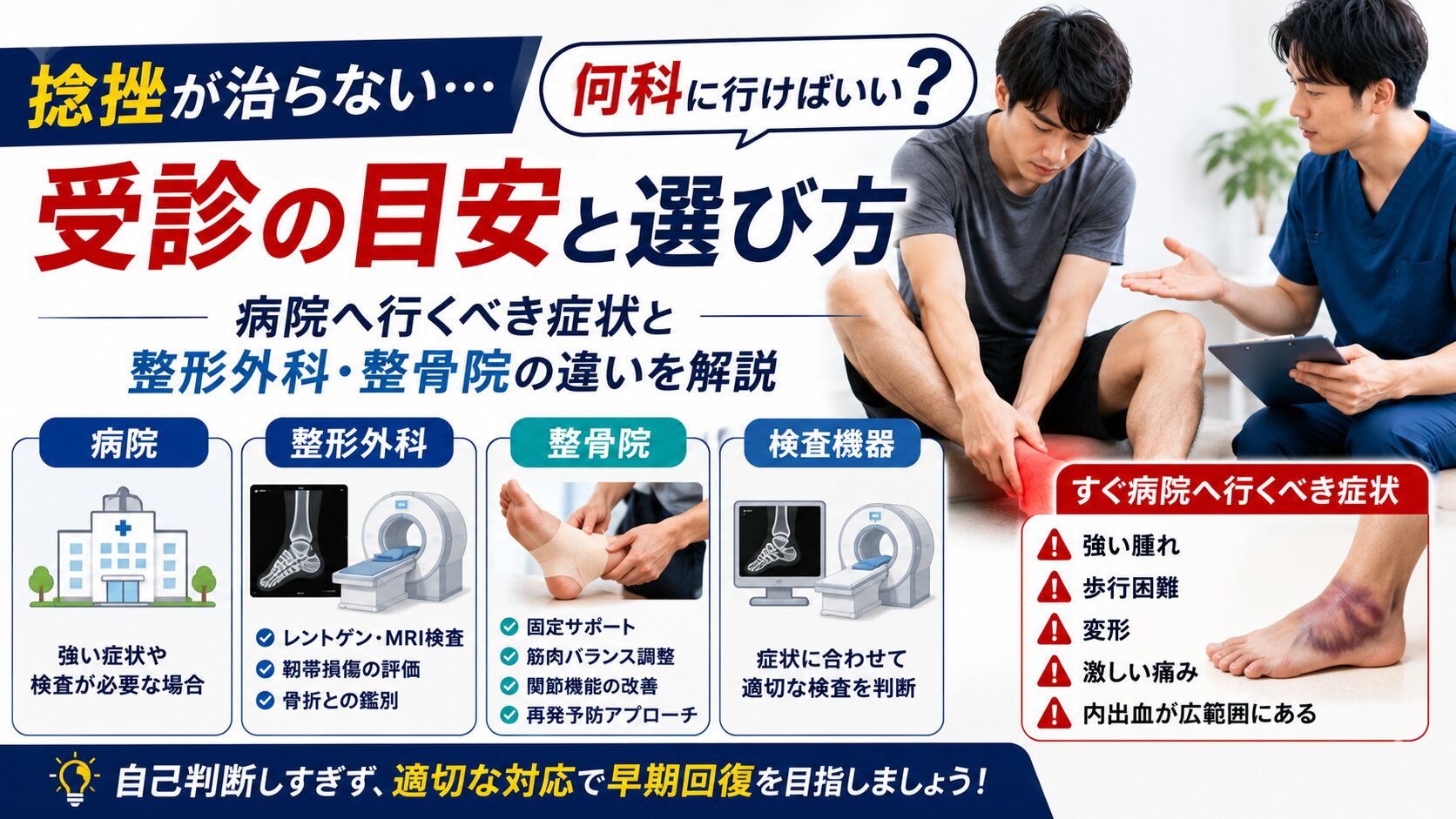 捻挫が改善しないときは何科に行く?来院の目安と選び方