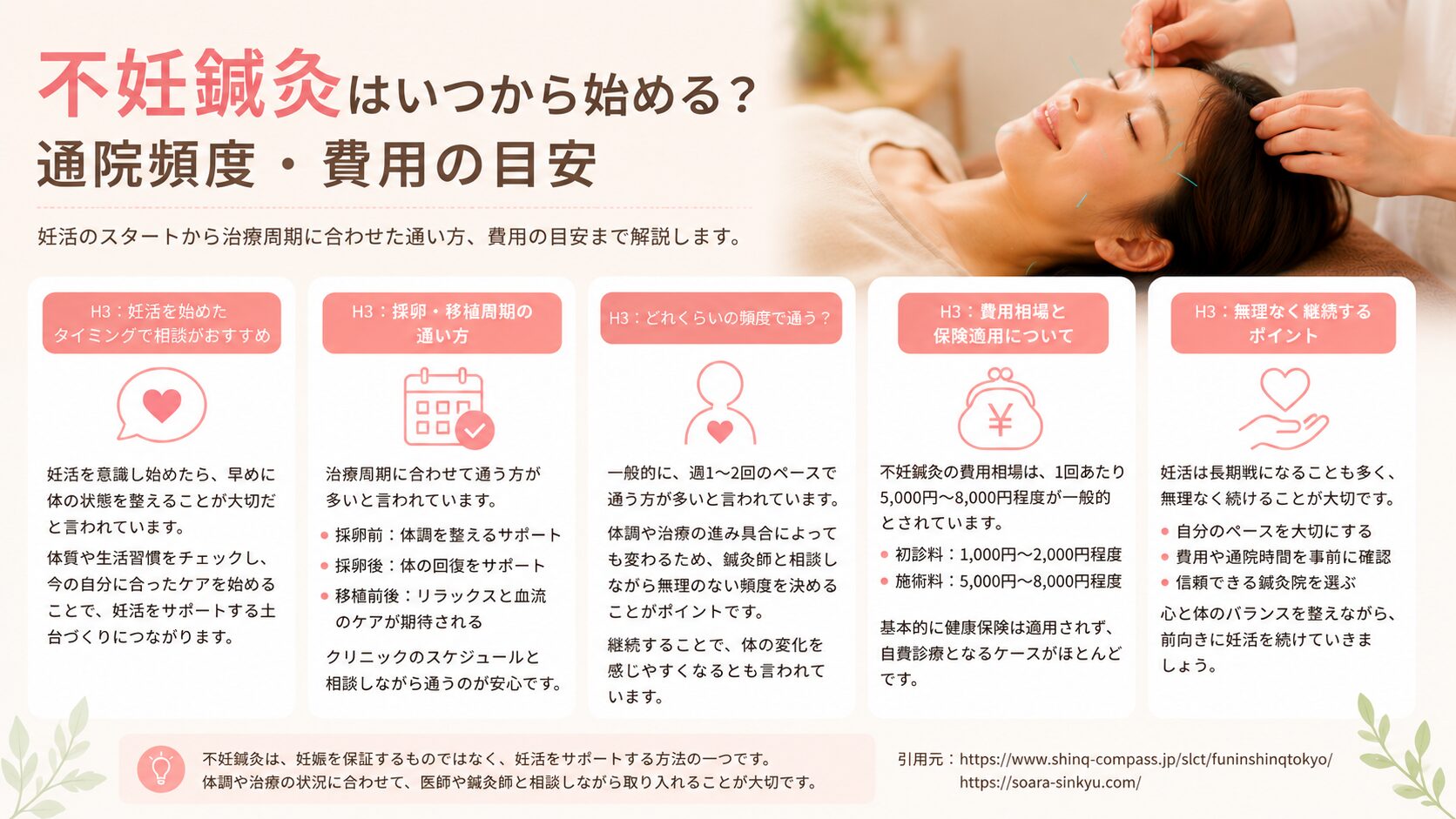 不妊鍼灸はいつから始める?通院頻度・費用の目安