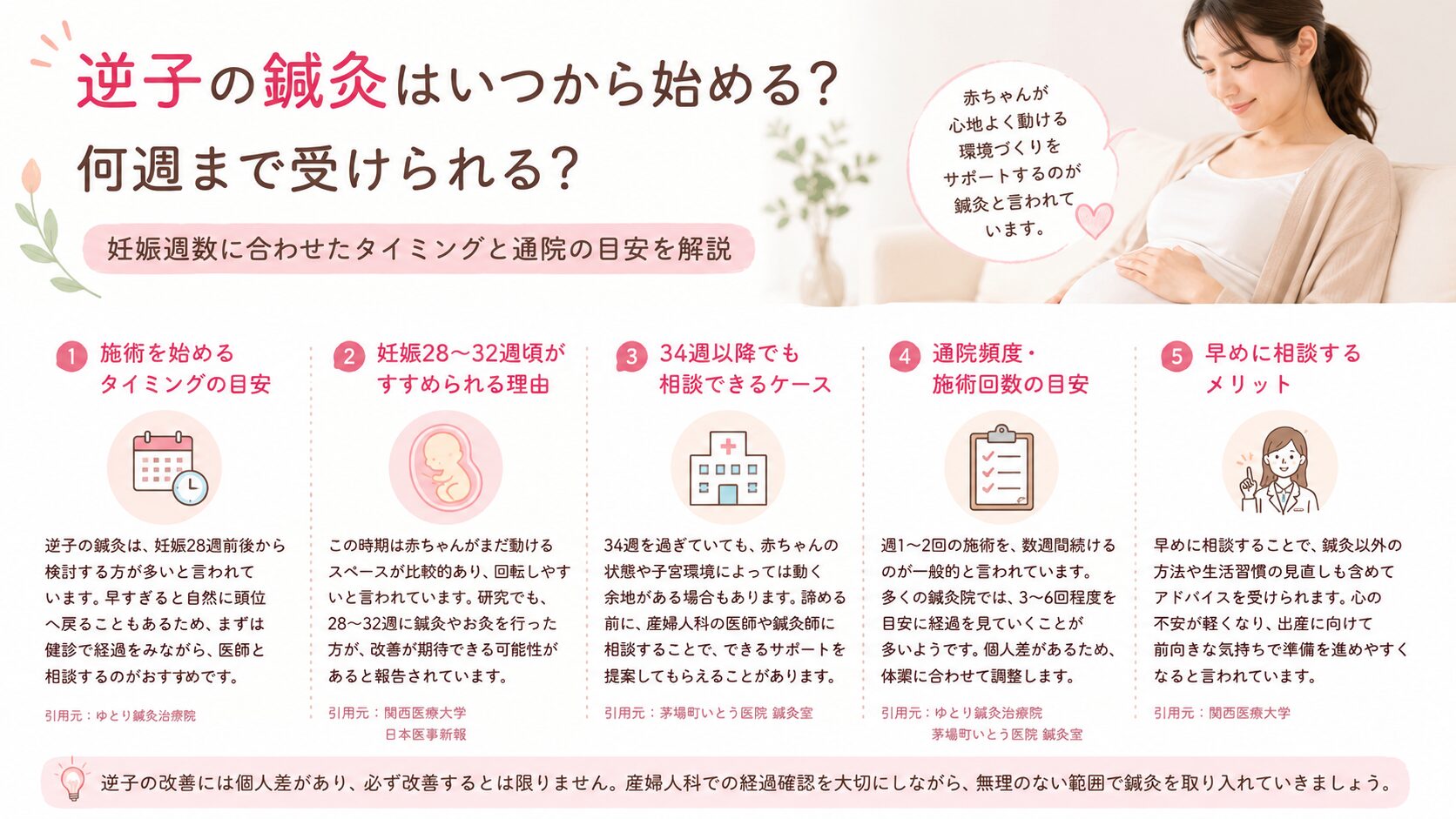 逆子の鍼灸はいつから始める?何週まで受けられる?