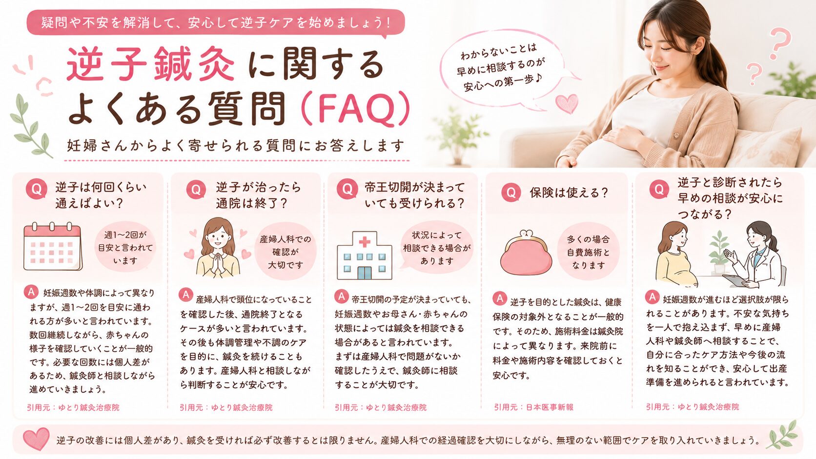 逆子鍼灸に関するよくある質問(FAQ)