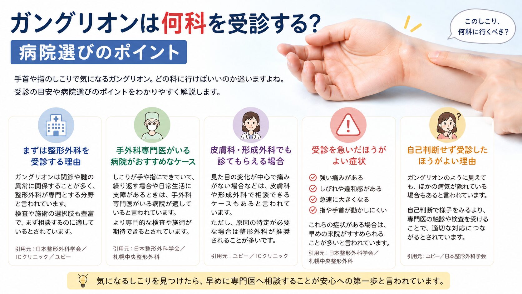 ガングリオンは何科を来院する?病院選びのポイント