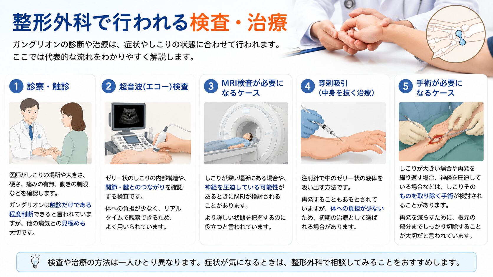 整形外科で行われる検査