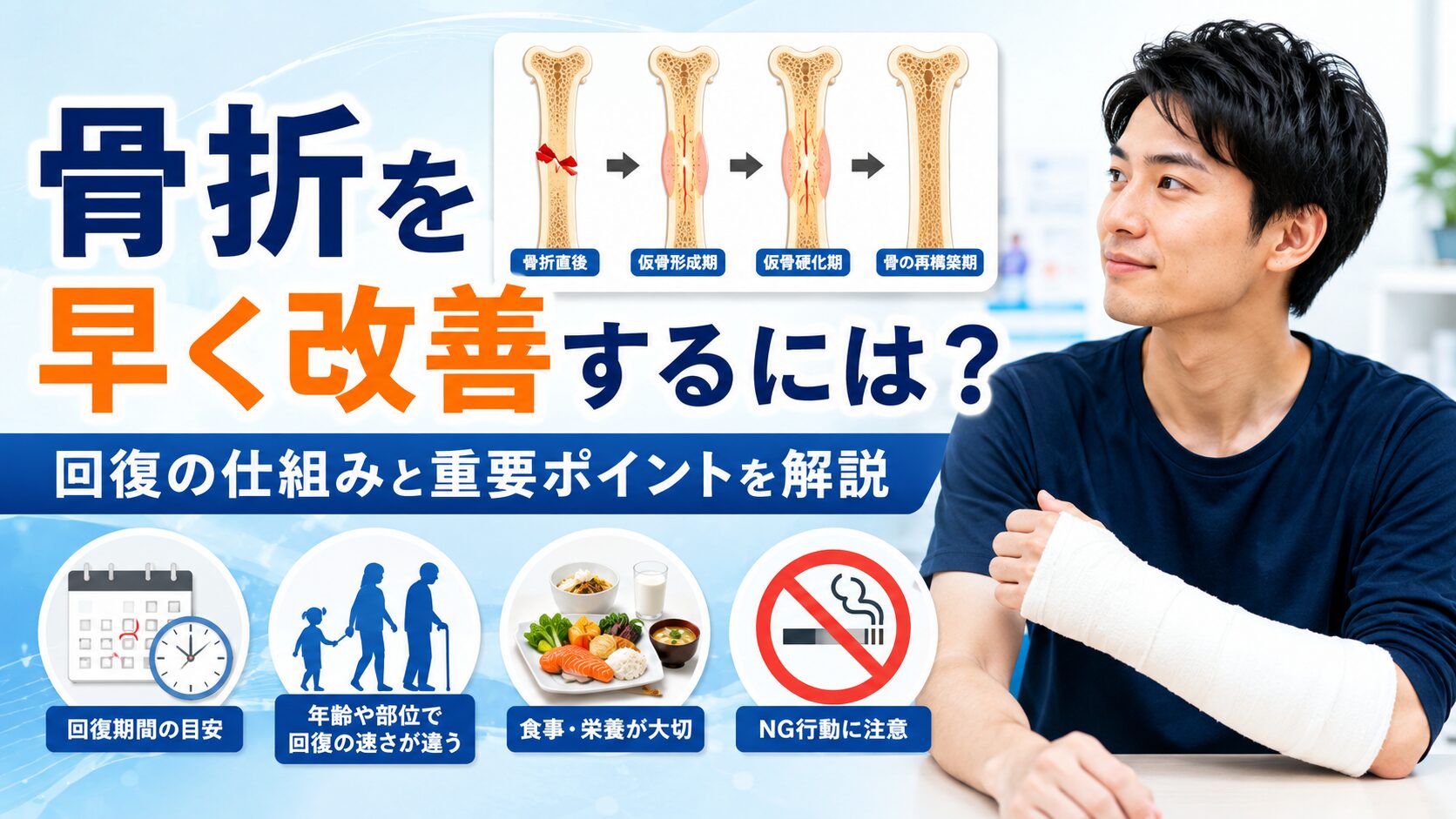 骨折はなぜ改善する?まず知っておきたい回復の仕組み