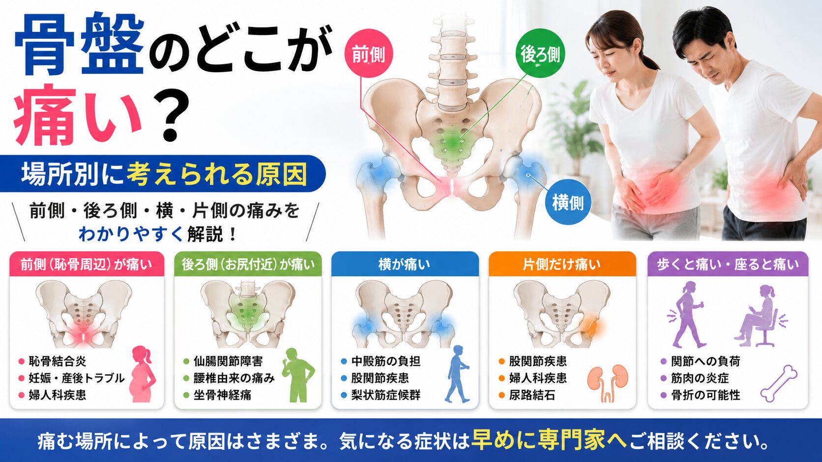 骨盤のどこが痛い?場所別に考えられる原因
