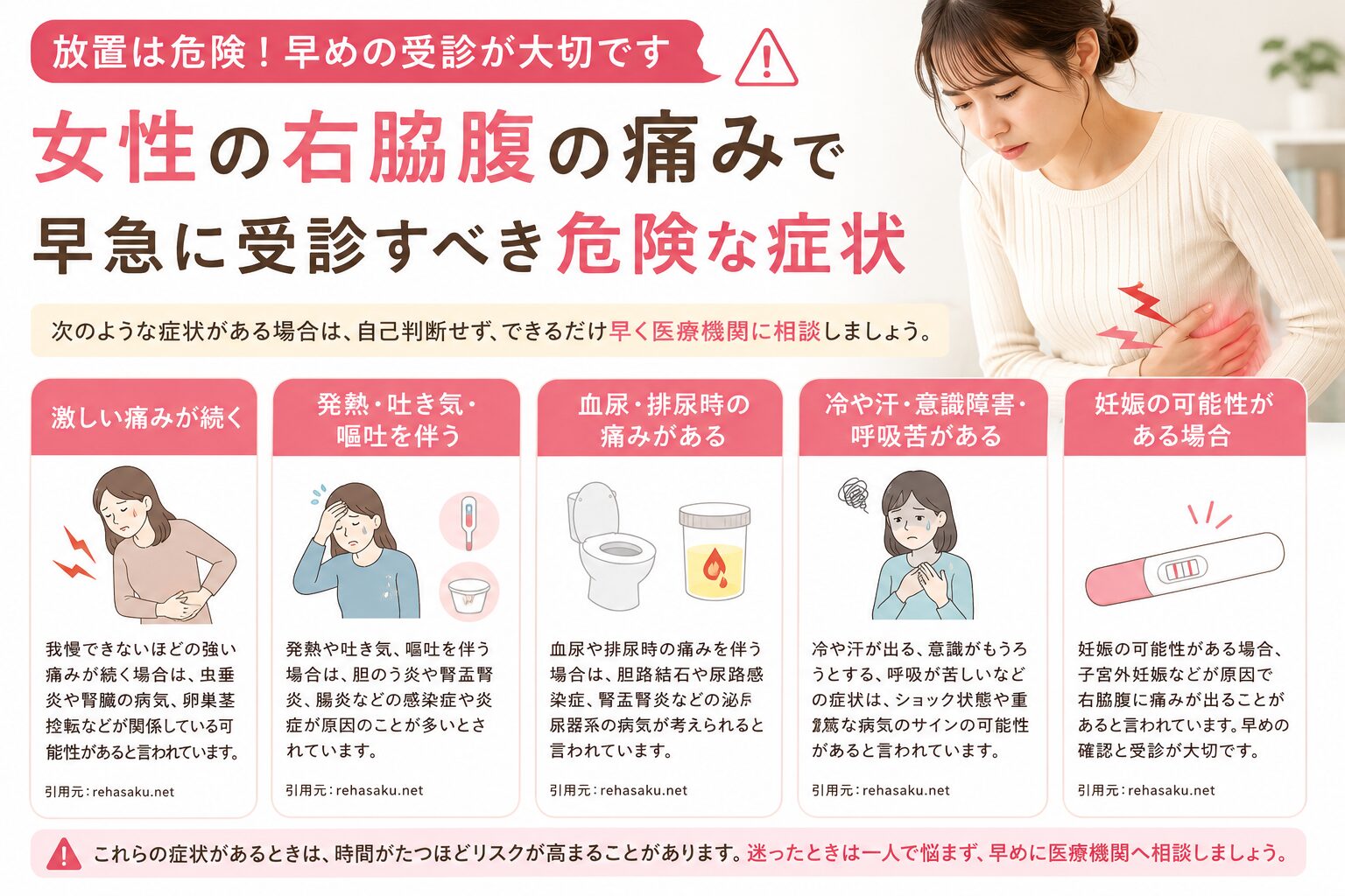 女性の右脇腹の痛みで早急に来院すべき危険な症状