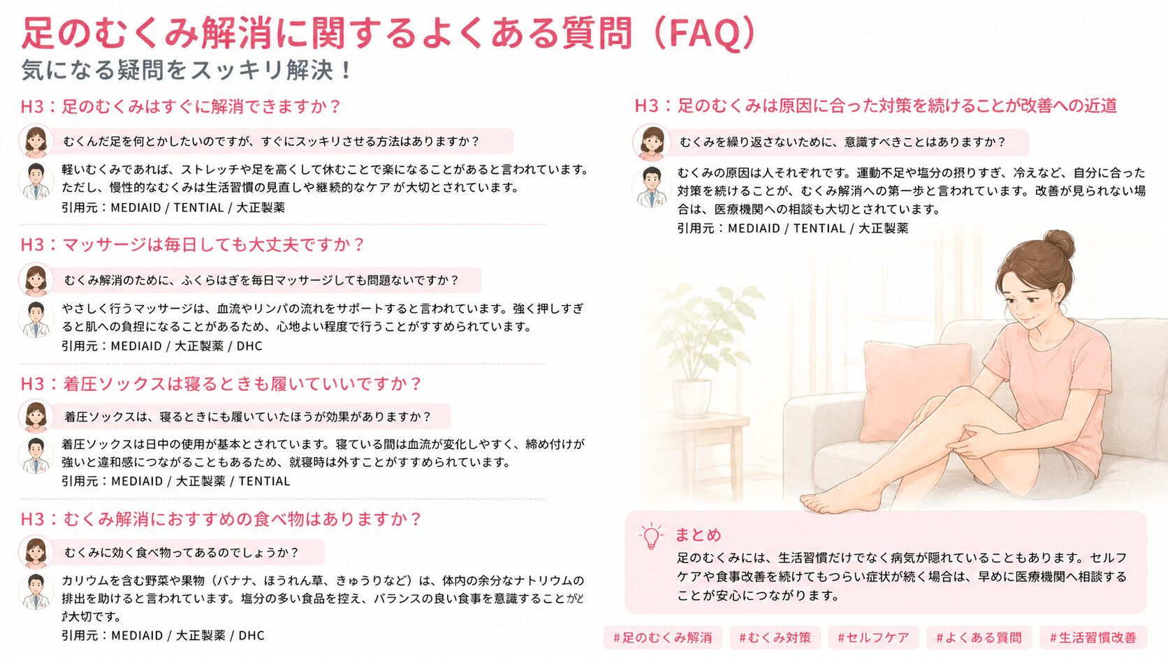 足のむくみ解消に関するよくある質問(FAQ)