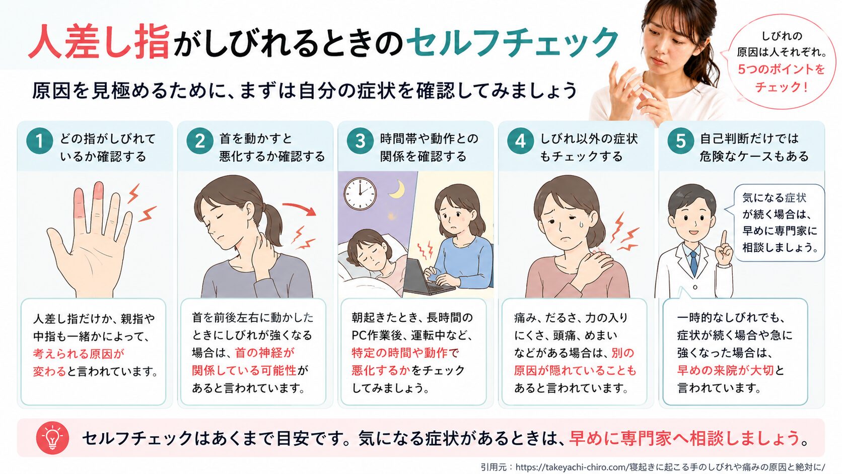 人差し指がしびれるときのセルフチェック