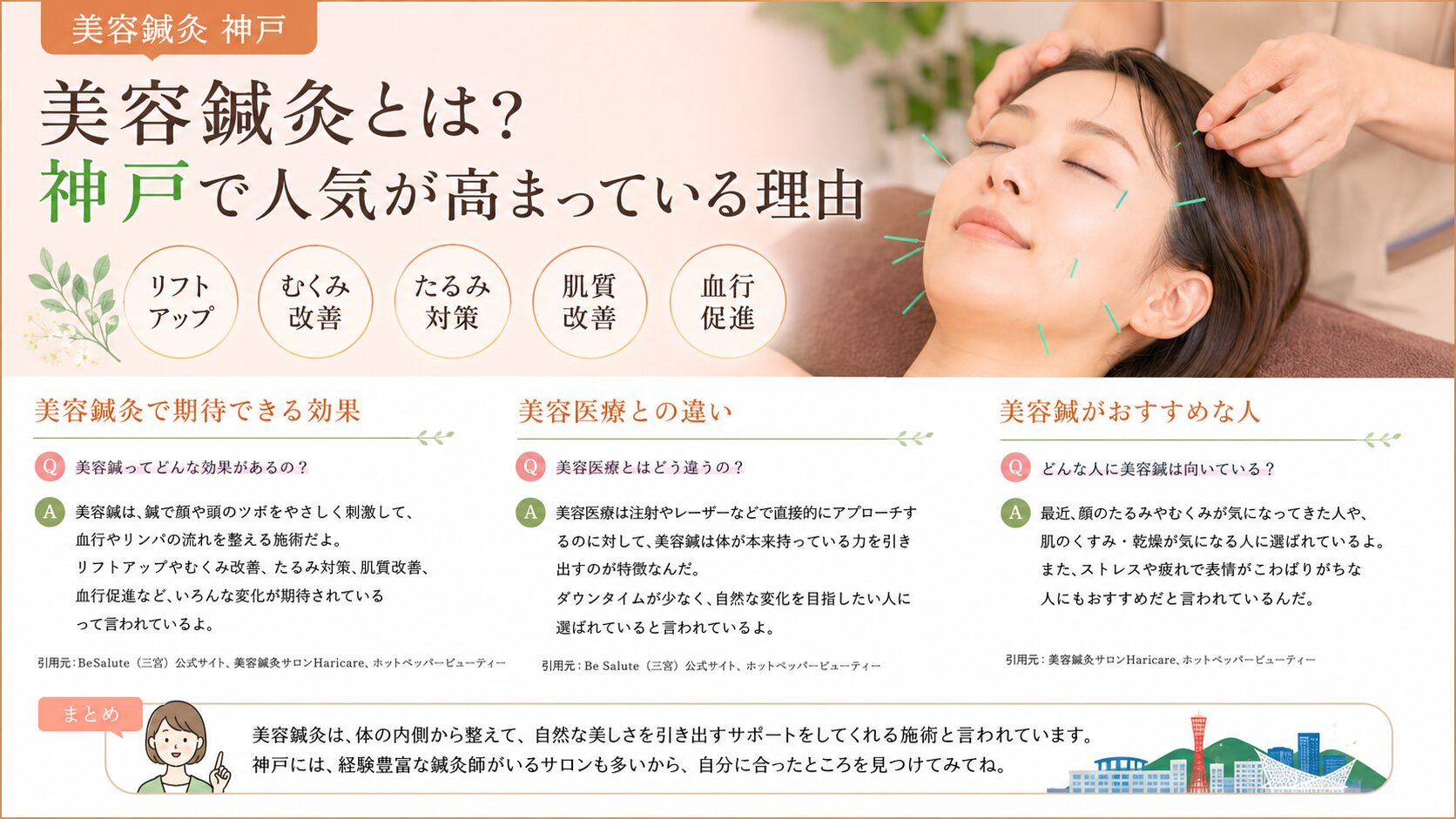 美容鍼灸とは?神戸で人気が高まっている理由