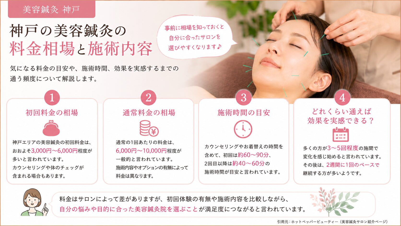 神戸の美容鍼灸の料金相場と施術内容
