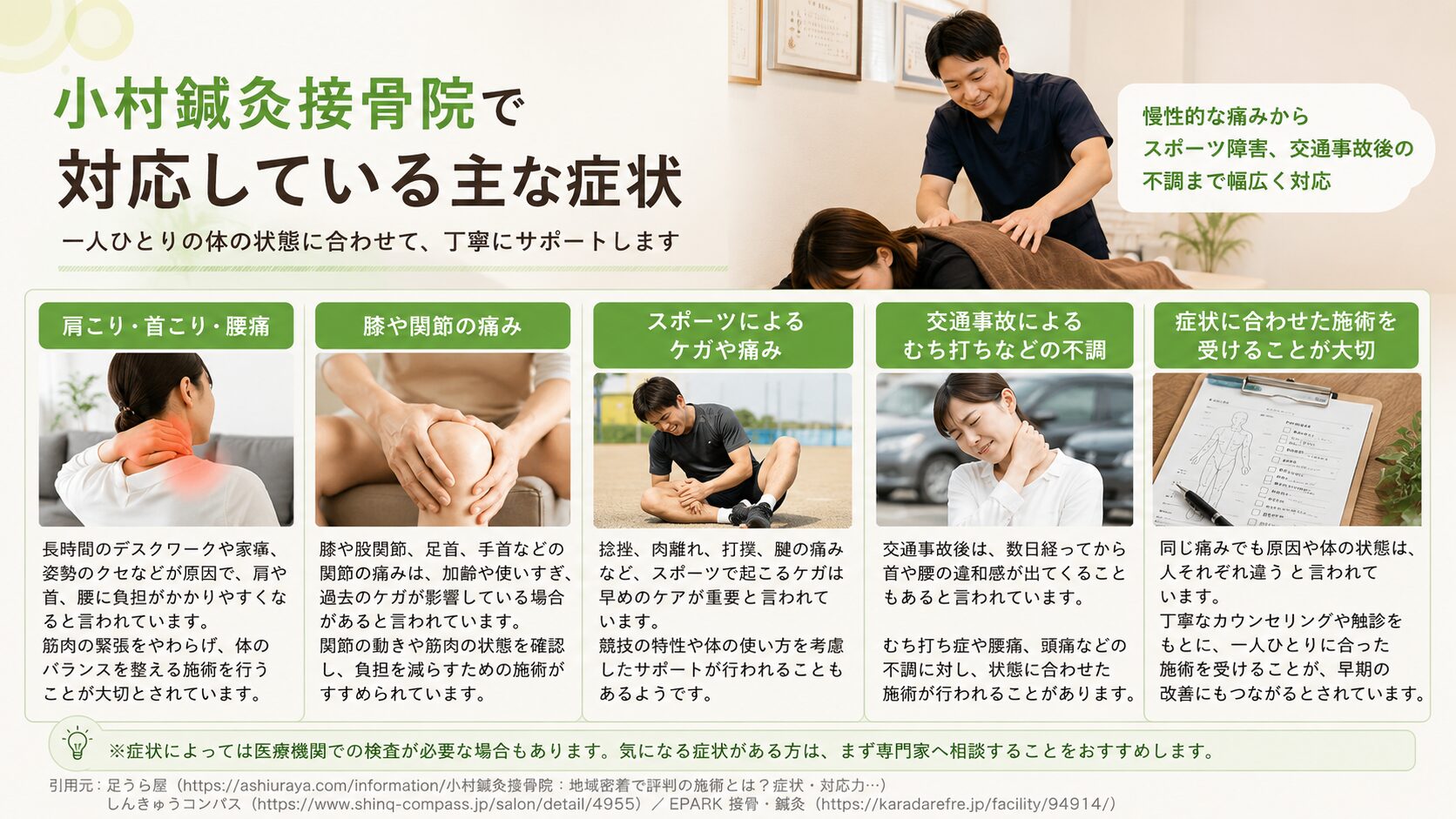 小村鍼灸接骨院で対応している主な症状