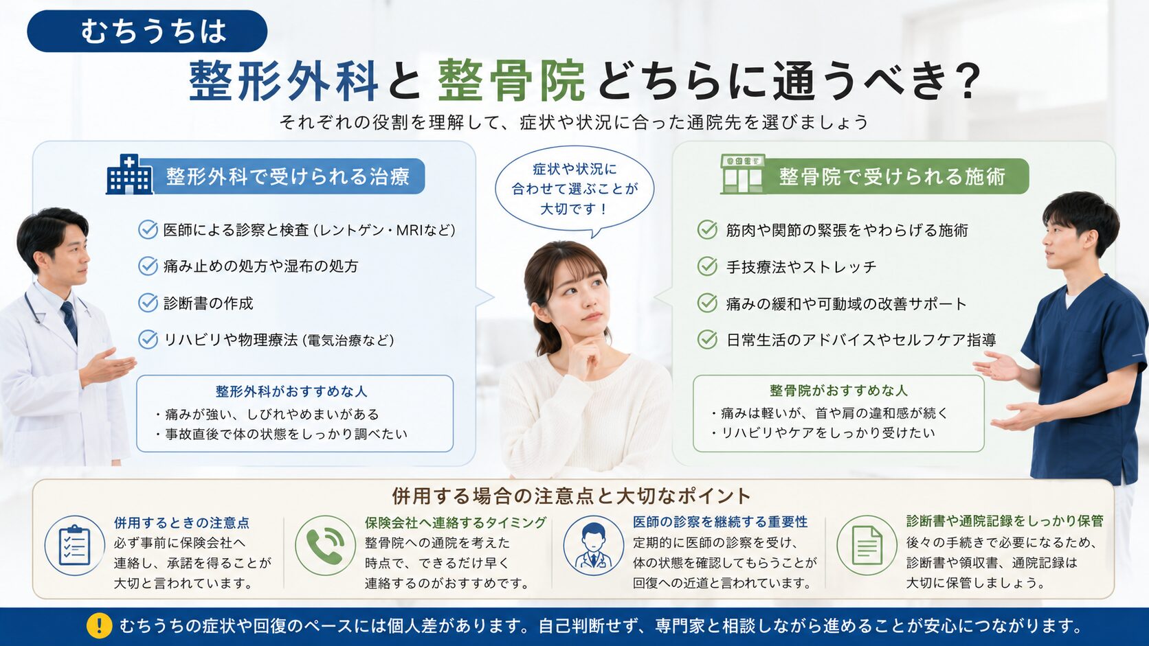 むちうちは整形外科と整骨院どちらに通うべき?