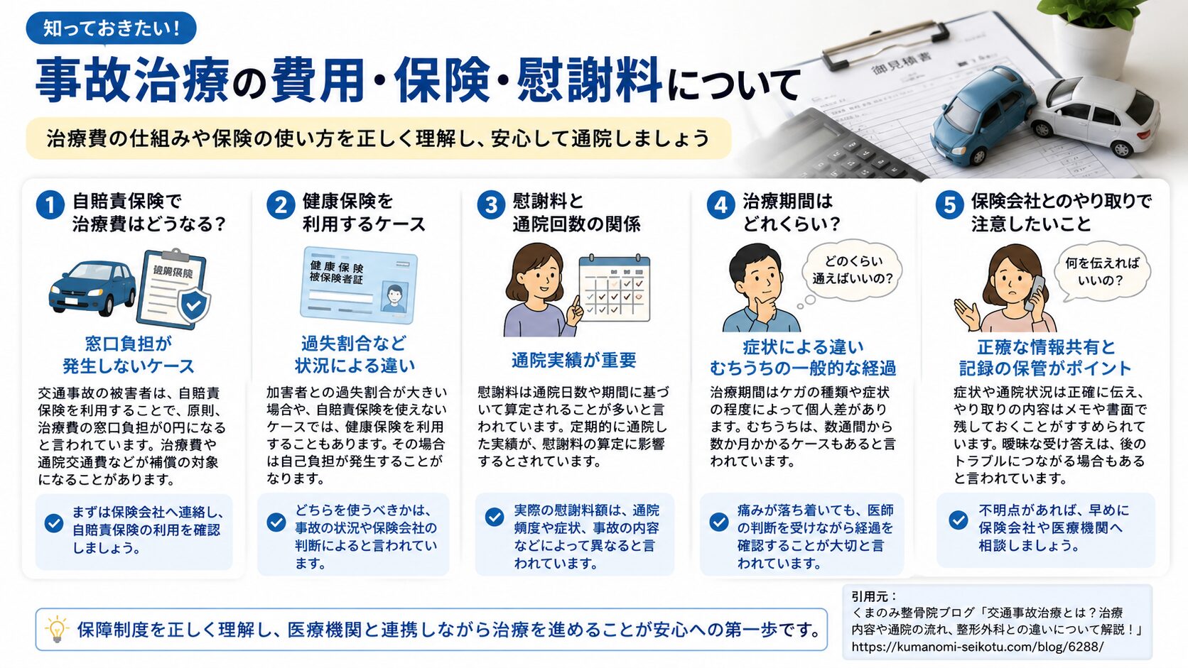 事故治療の費用・保険・慰謝料について